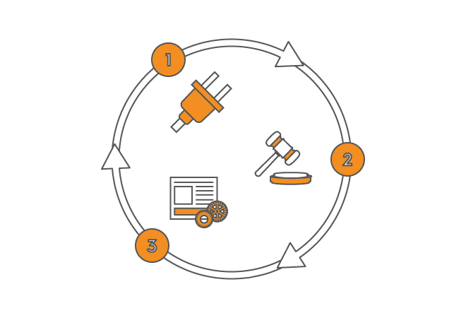 Criteo Direct Bidder